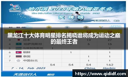 黑龙江十大体育明星排名揭晓谁将成为运动之巅的最终王者