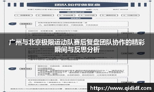 广州与北京极限运动队赛后复盘团队协作的精彩瞬间与反思分析
