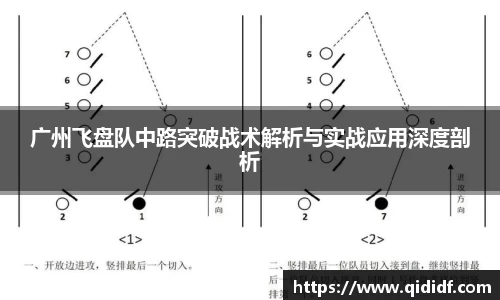 广州飞盘队中路突破战术解析与实战应用深度剖析