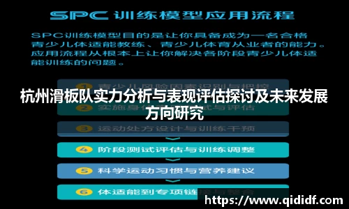 杭州滑板队实力分析与表现评估探讨及未来发展方向研究