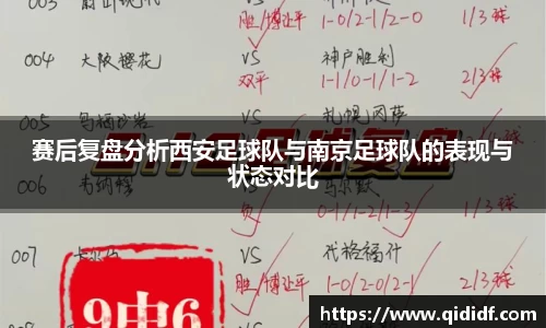 赛后复盘分析西安足球队与南京足球队的表现与状态对比