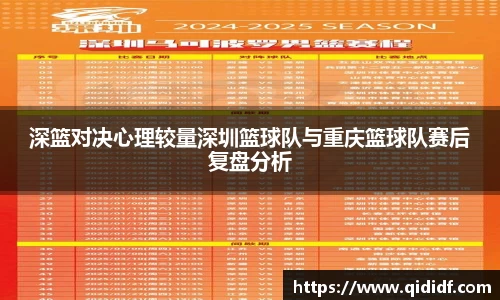 深篮对决心理较量深圳篮球队与重庆篮球队赛后复盘分析
