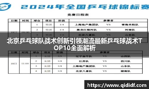 北京乒乓球队战术创新引领潮流最新乒乓球战术TOP10全面解析