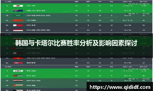 雷竞技官网地址